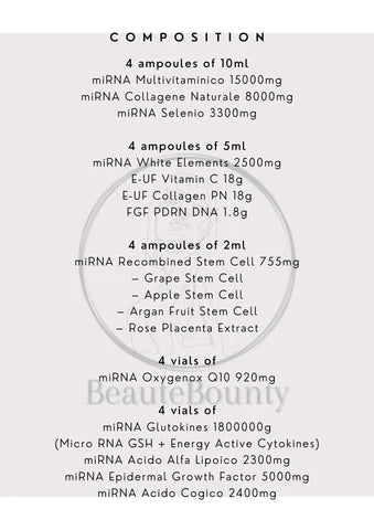 Glutax 1800000GS Pico Cell Absorption