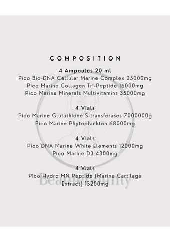 Glutax 7000000GM Pico-Cell Absorption