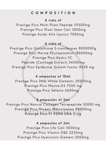 Glutax 8000000GS 2nd Evolved Prestige Pico Stem Cell Absorption