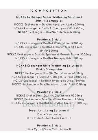 Evgenis Ultra Performance Solution
