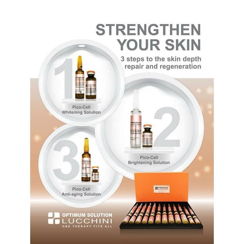 Lucchini Optimum Solution One Therapy Fits All