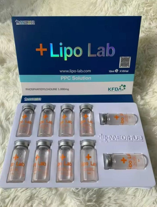 Lipo Lab PPC Solution