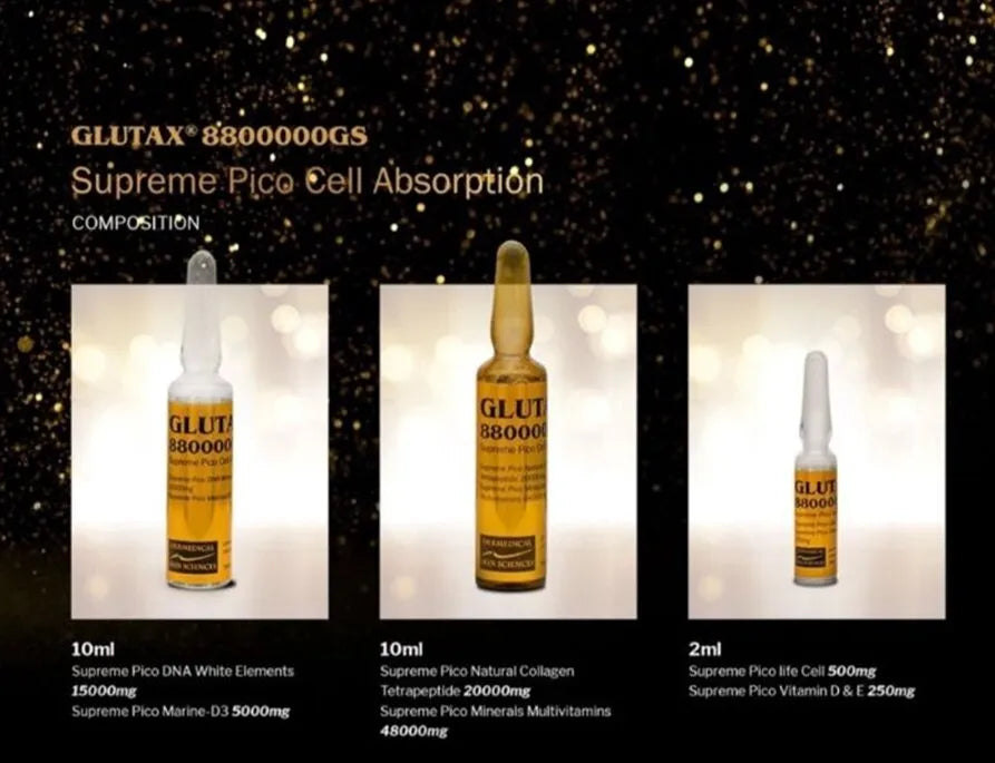 Glutax 8800000GS Supreme Pico Cell Absorption