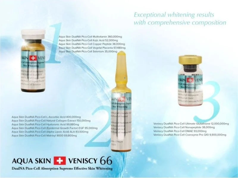 Aqua Skin Veniscy 66