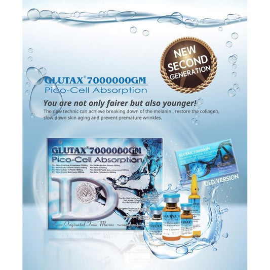 Glutax 7000000GM Pico-Cell Absorption