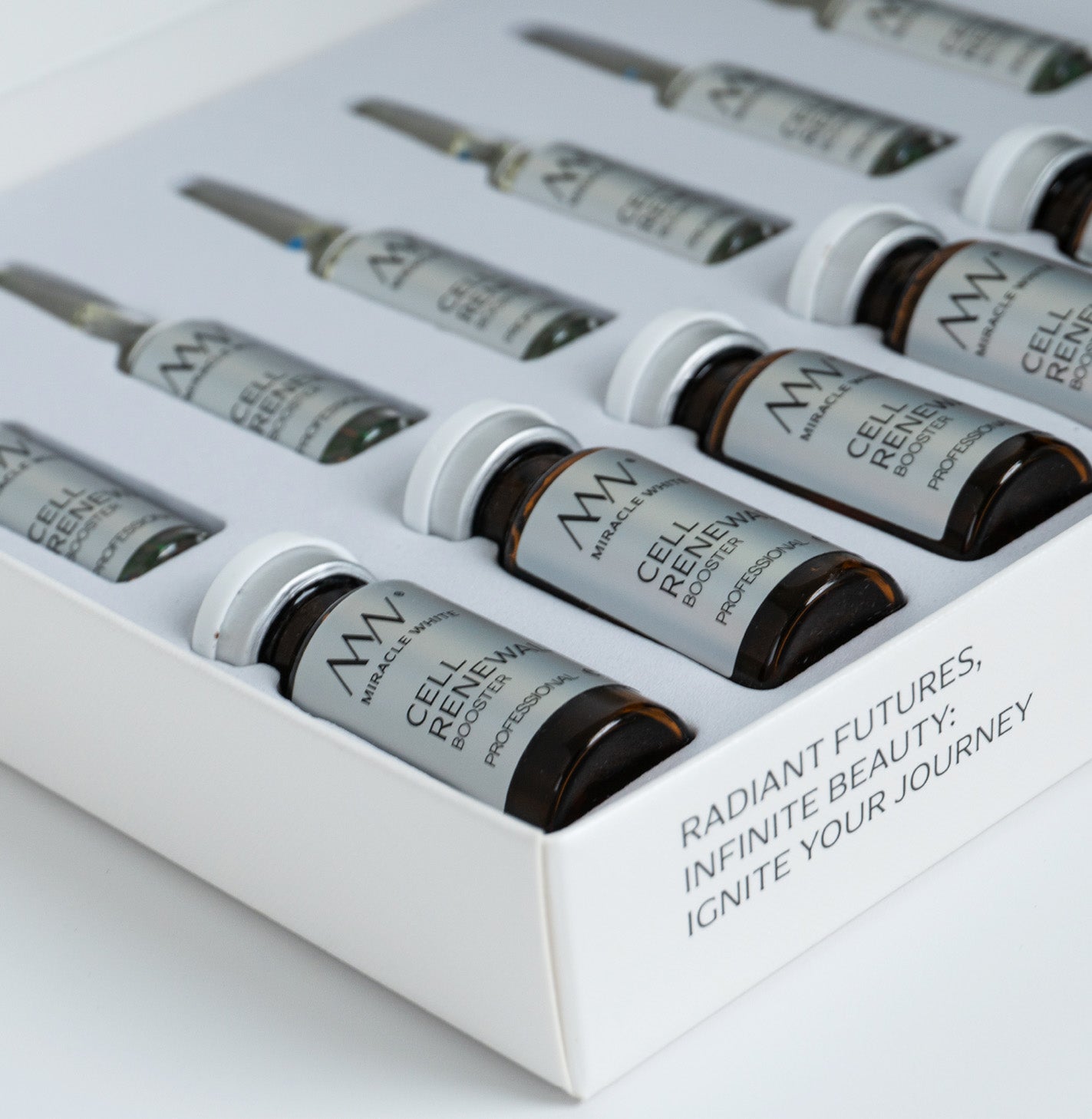 NEW Miracle White Cell Renewal Booster