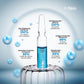 NEW iSkin Radiance Blue Cell