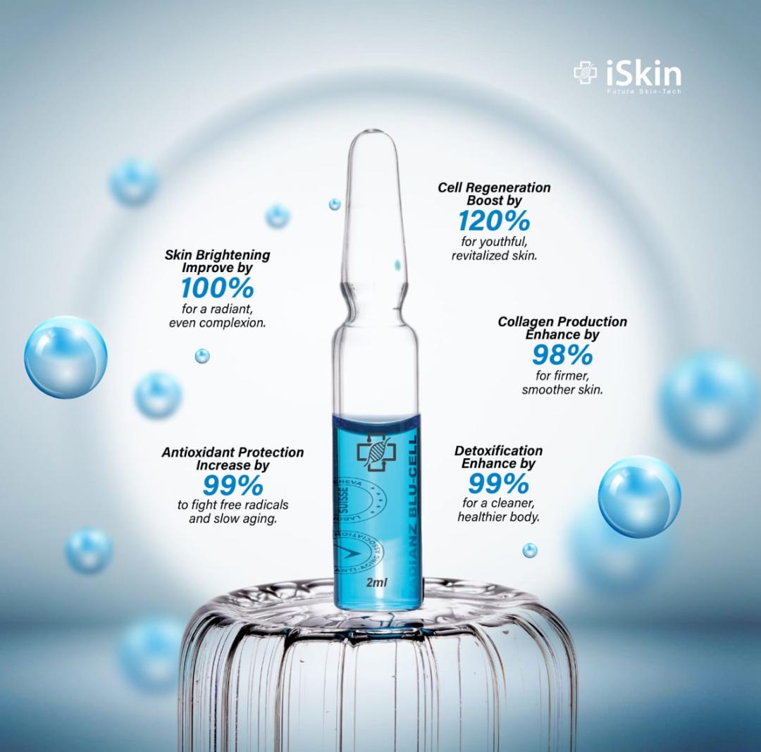 NEW iSkin Radiance Blue Cell