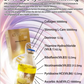 SPW 250 Skin Whitening