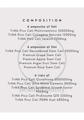 Glutax 5000000GT TriNA Pico-Cell Absorption Recombined Whitening