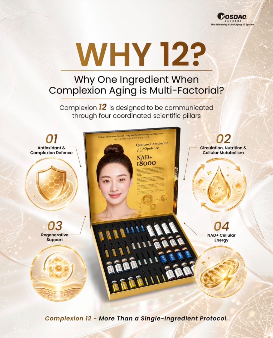 NEW Quattrox Complexion 12 Opulence NAD+ 18000