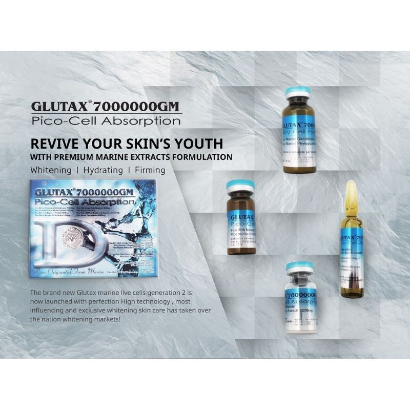 Glutax 7000000GM Pico-Cell Absorption